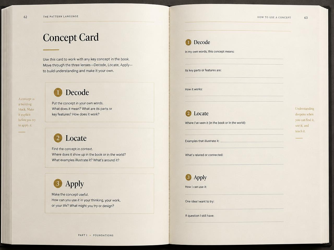 Interior spread of the companion showing a concept card with Decode, Locate, Apply.